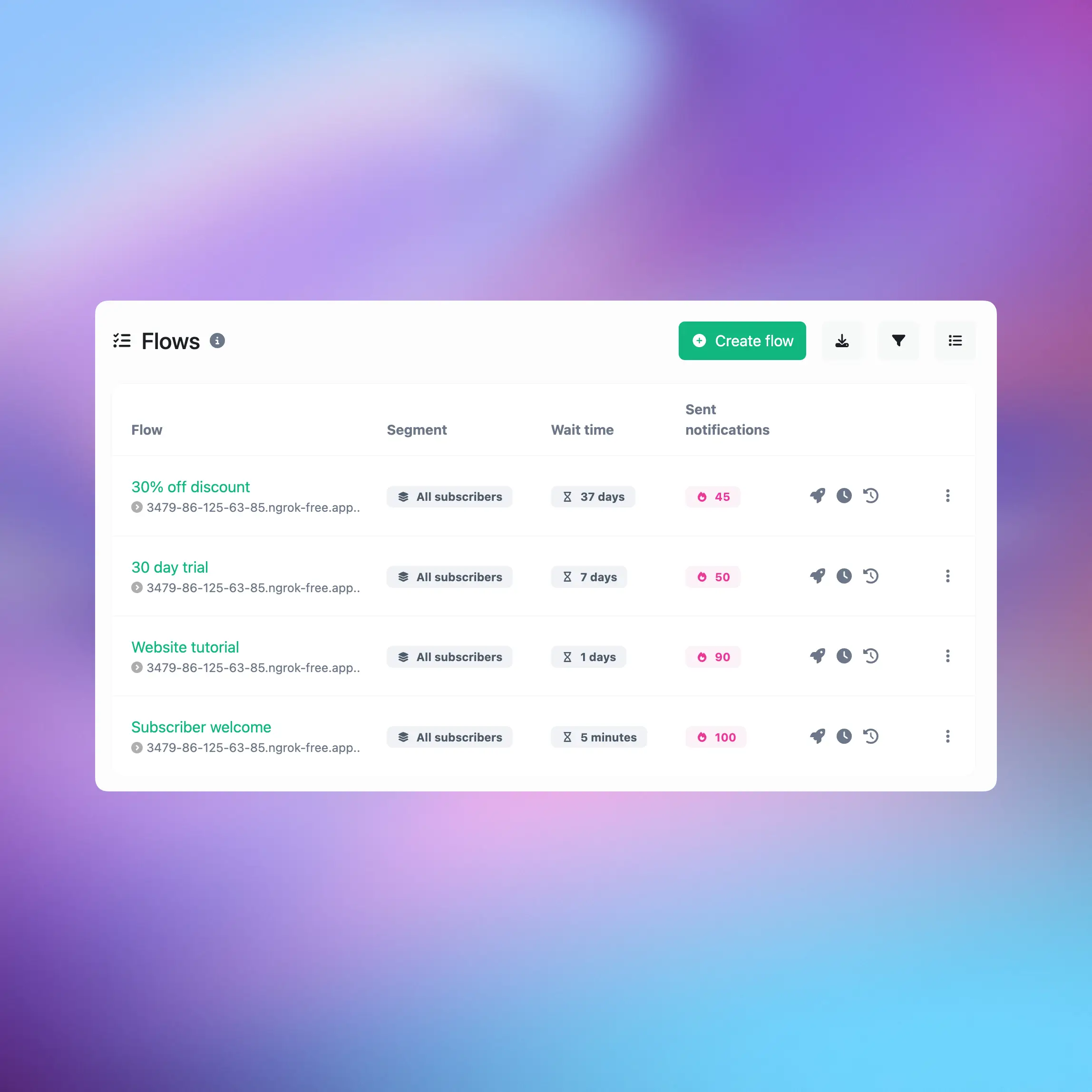 Platform preview of automated notification flows