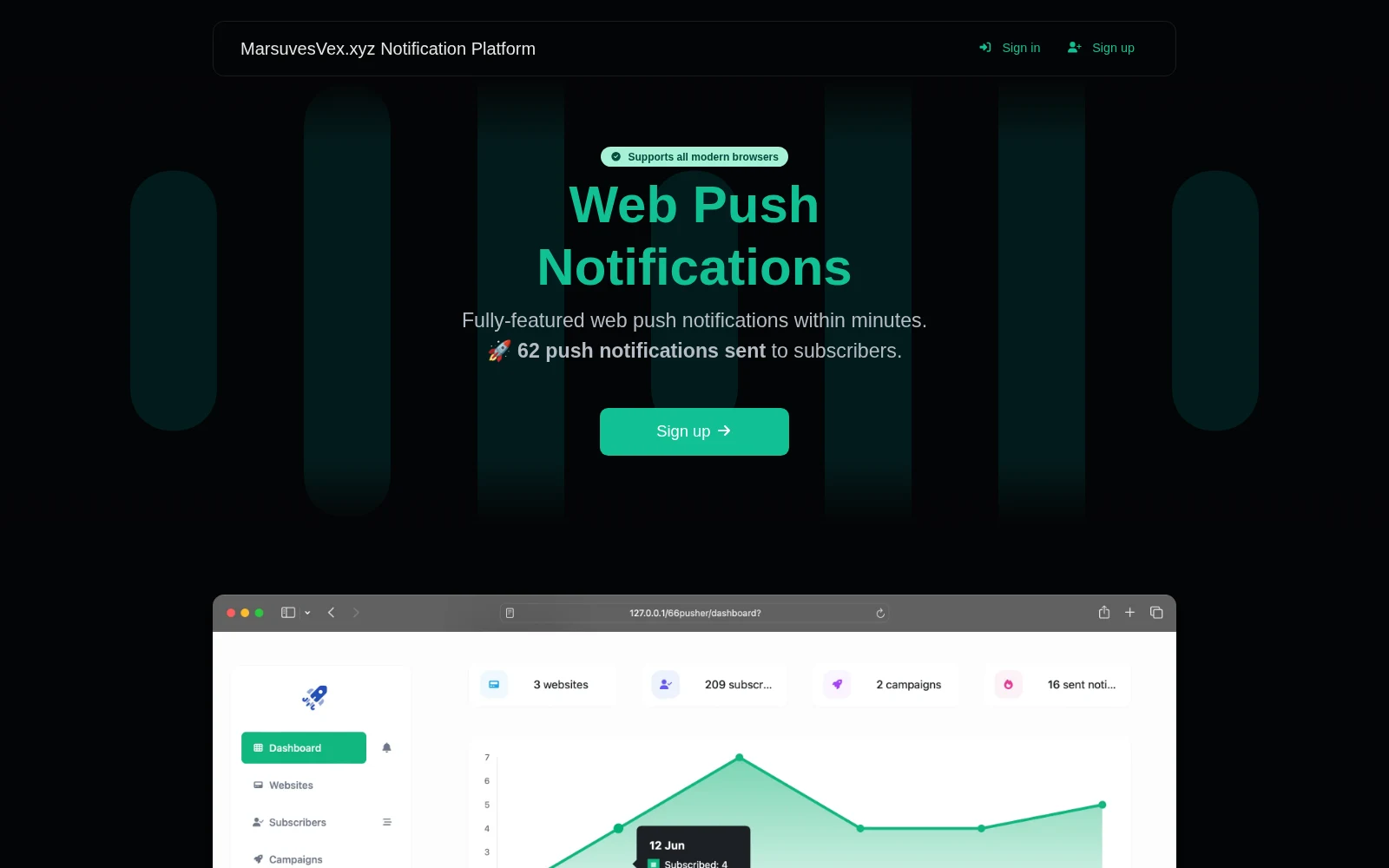 [WIP] WebPush Notification For Creators project preview